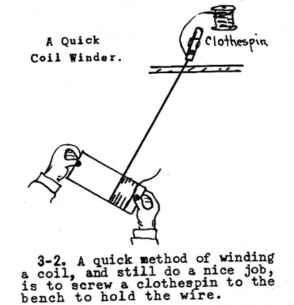 A quick coil winder