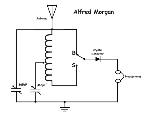 Alfred P. Morgan schematic