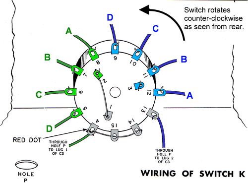 Rotary switch connections