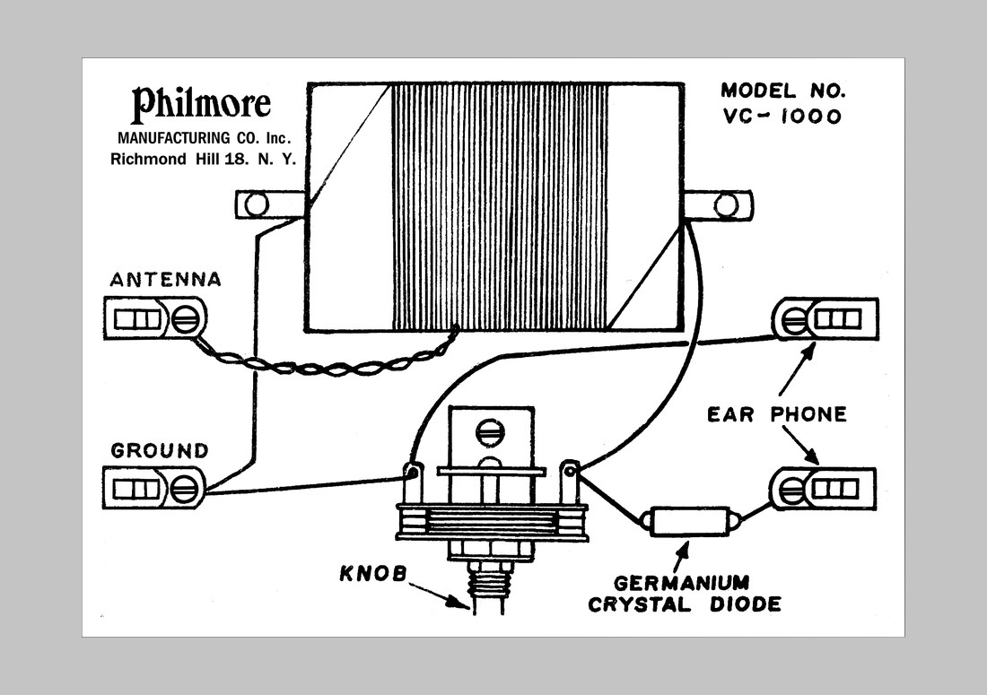 Philmore VC-1000 template